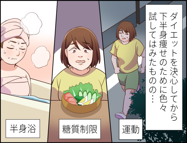 ダイエットを決心してから下半身痩せのために色々試してはみたものの…